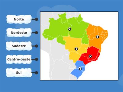Regiões Brasileiras