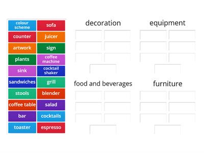 Coffee shop and cafe vocabulary