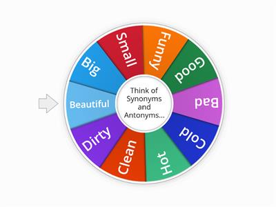 The Wheel of Synonyms and Antonyms