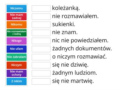 nikt, nic, żaden - usystematyzowanie