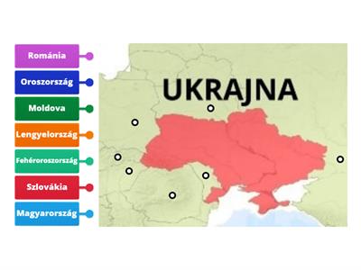Ukrajna szomszédos országai