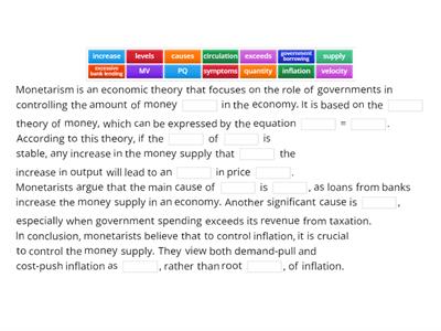 Understanding Monetarism