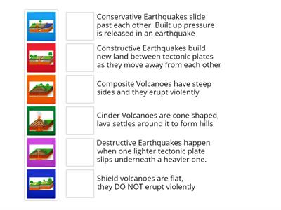 Types of Volcanoes and Earthquakes