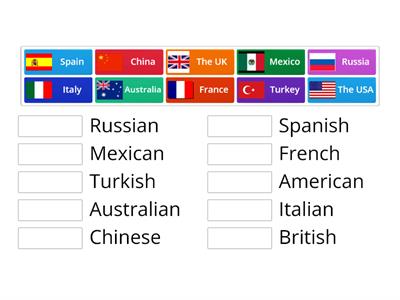 Unit 1 Countries & Nationalities.