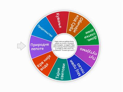 Усмени испит за А2 (избор теме за опис илустрације)