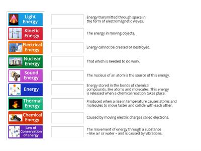 Types of energy Definitions