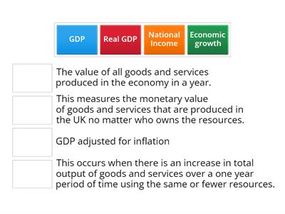 N5 Economics Economic Growth