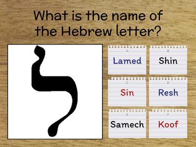 Aleph Bet Hebrew letters & vowels Quiz