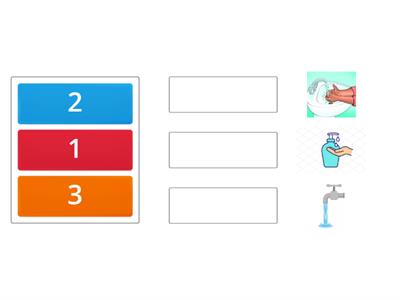 Steps to wash hands (Sequence)