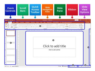  LESSON 2:Parts of MS PowerPoint Environment