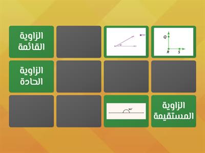 المستقيمات والأشعة والزوايا