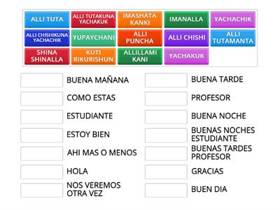 SALUDOS Y DESPEDIDAS EN KICHWA