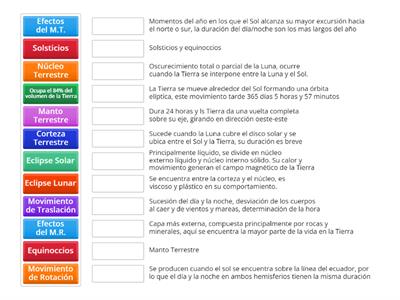 Guía Geografía Pt.2