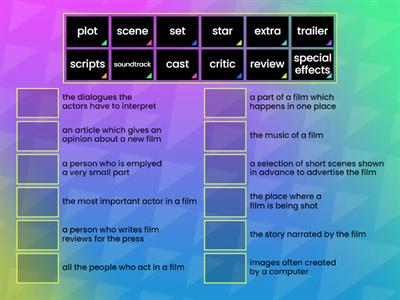 Cinema vocabulary