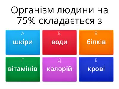 Продукти харчування і здоров'я