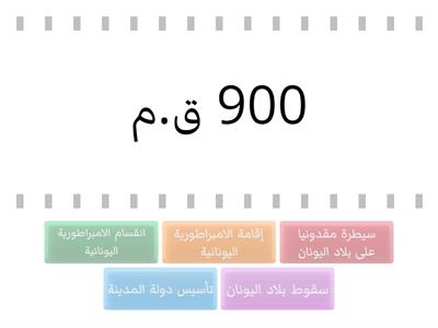  الحضارة اليونانية