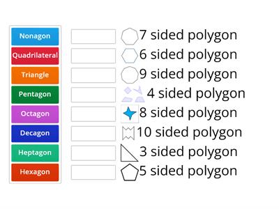 VA Math SOL 3.12 b Polygons....Drag, Drop, and Exercise 