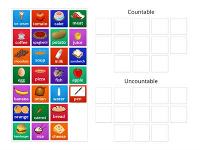  Countable and uncountable 