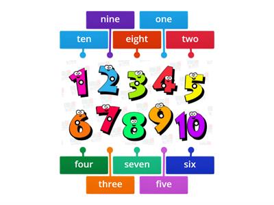 English numbers 1-10