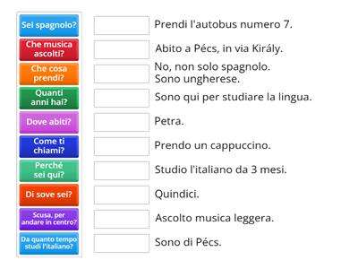 Accoppiare: domanda e risposta  NVSPI.1 un 1