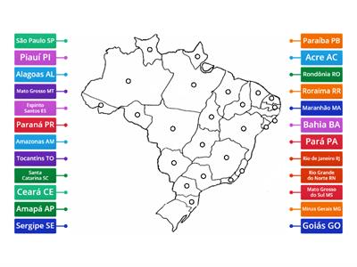 ESTADOS DO BRASIL