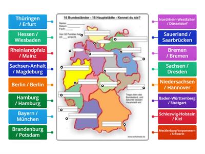 Deutschland - Bundesländer - Hauptstädte