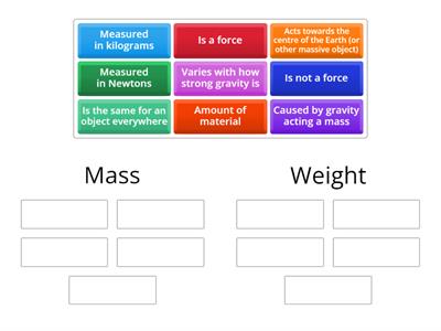  Mass versus weight sort