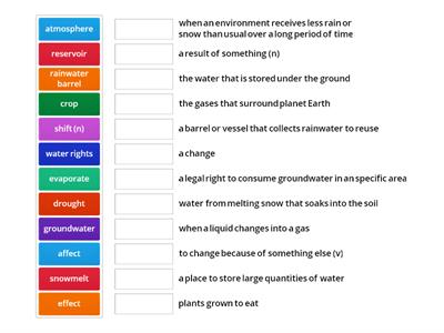 Vocabulary - What is a Drought? (820L) Newsela