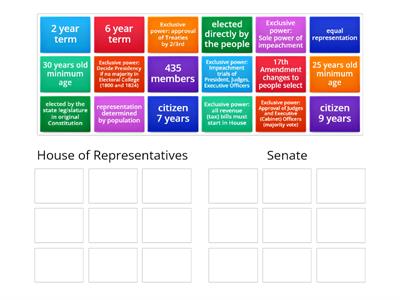 House and Senate Sort 