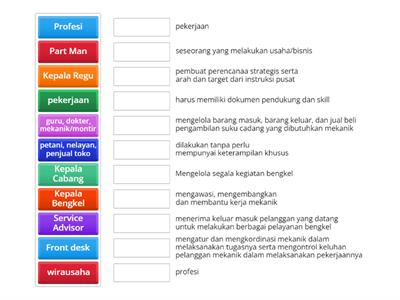 kuis(DDO) BAB 3 Profesi dan Kewirausahaan