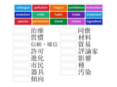 【キクタン】英検2級 Day 9-10