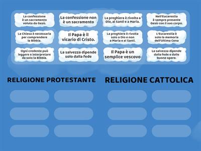 PROTESTANTI E CATTOLICI