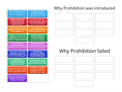 Prohibition causes impacts