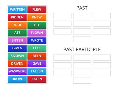 F2 Vocab - Verb Tenses 1