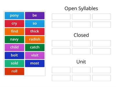 4.2 Sorting Open, Closed and Unit Syllables (Public)