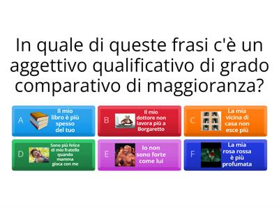 Buon divertimento dalla maestra Elisabetta!!                                          GRADI DELL`AGGETTIVO QUALIFICATIVO