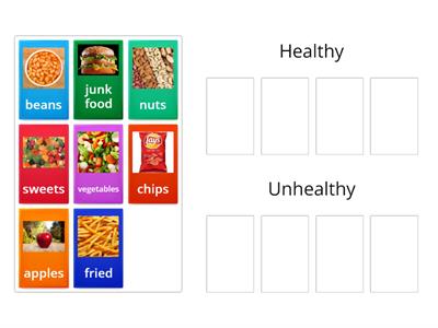  Healthy vs Unhealthy