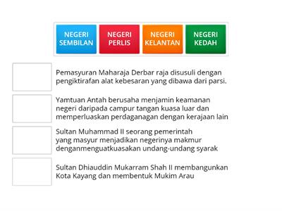 T2 BAB 8: Pengasasan Kerajaan Kedah, Kelantan, Negeri Sembilan dan Perlis