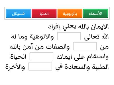 تطبيق الإيمان بالله تعالى 