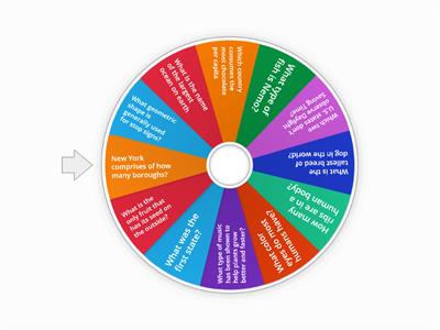 Trivia Game - Spin the Wheel