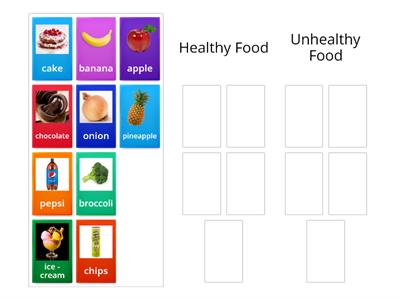 classify healthy & unhealthy food