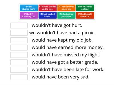 Third conditional (revised)