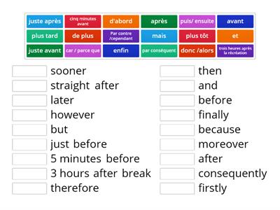  1B2 time expressions and connectives with extra vocab added
