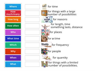 Which Question word do we use for which purpose?