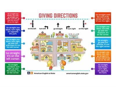 B2 - UNIT 6 -  Giving Directions