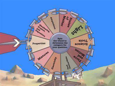 Science Category Random Wheel Spinner (5th grade Science)