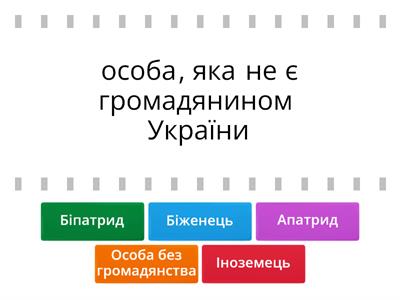 Громадянство України