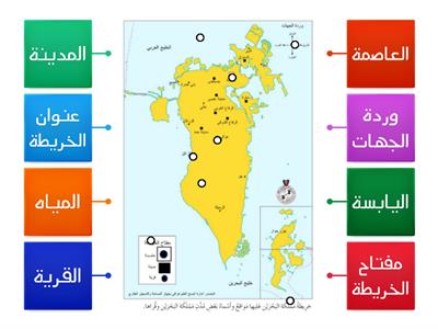 واجب اجتماعيات درس الخريطة