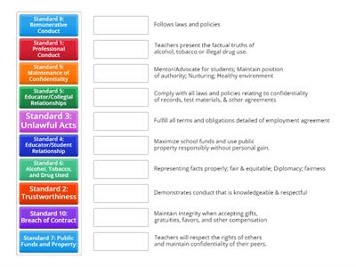 Ethics Codes 1-10