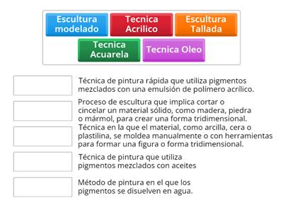 TECNICAS DEL ARTE